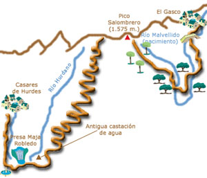 Ruta de los Lobos mapa